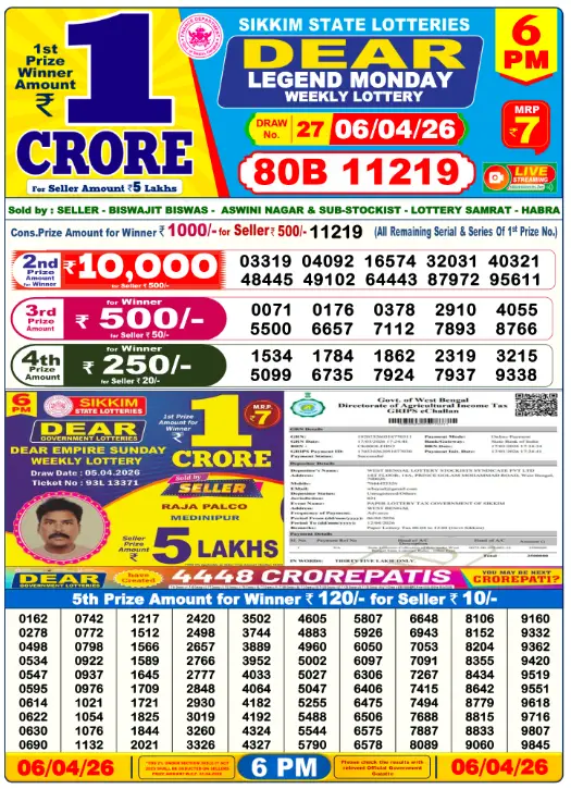 Dhankesari Dear Lottery Today Result 6:00 PM 6.4.2026