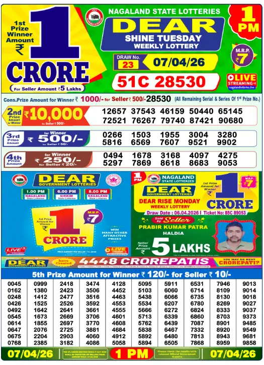 Dhankesari Dear Morning Lottery Result 1:00 PM 7.4.2026
