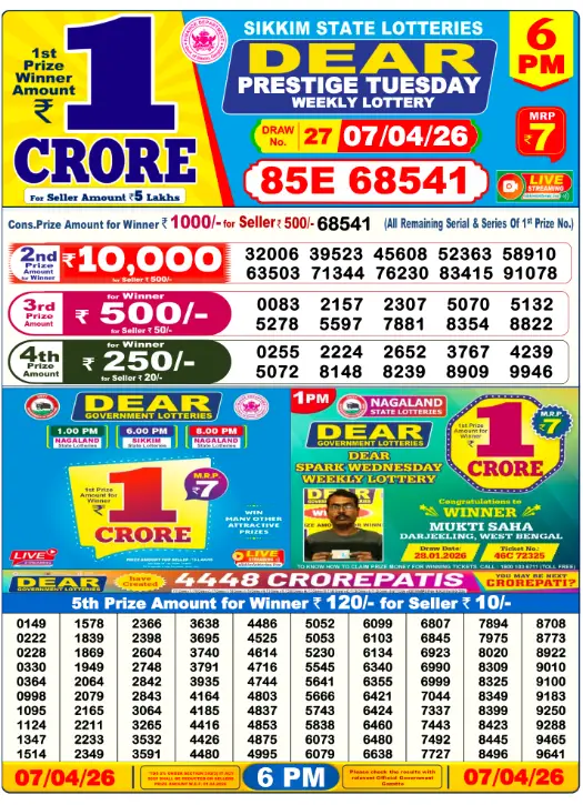 Dhankesari Dear Lottery Today Result 6:00 PM 7.4.2026