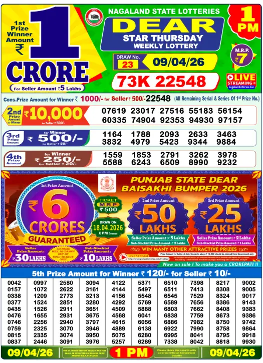 Dhankesari Dear Morning Lottery Result 1:00 PM 9.4.2026