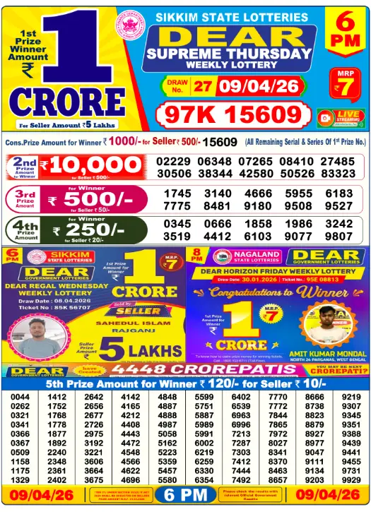 Dhankesari Dear Lottery Today Result 6:00 PM 9.4.2026