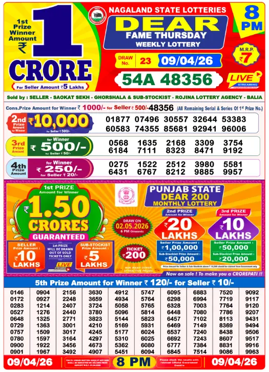 Dhankesari Dear Lottery Evening Result 8:00 PM 9.4.2026