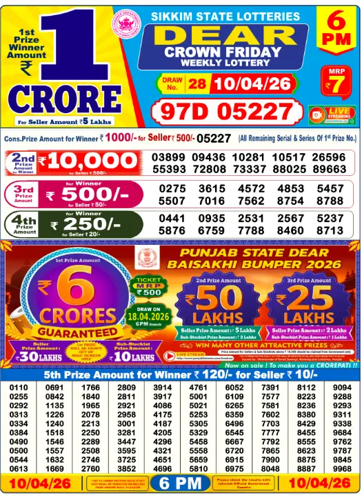 Dhankesari Dear Lottery Today Result 6:00 PM 10.4.2026
