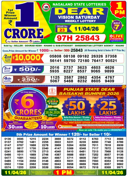 Dhankesari Dear Morning Lottery Result 1:00 PM 11.4.2026