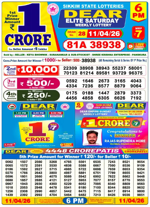 Dhankesari Result Today Lottery Sambad 6:00 PM 11.4.2026