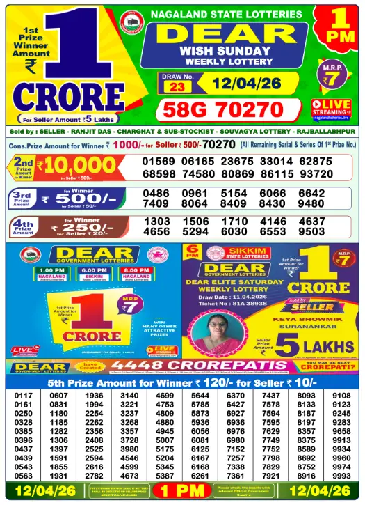 Dhankesari Dear Morning Lottery Result 1:00 PM 12.4.2026