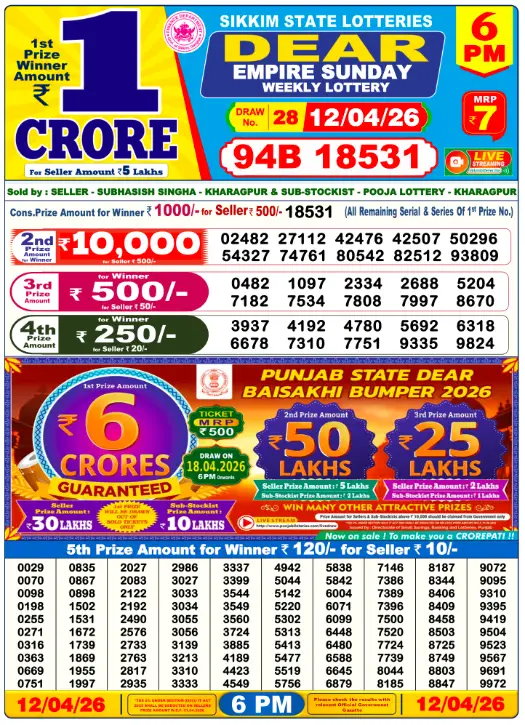 Dhankesari Dear Lottery Today Result 6:00 PM 12.4.2026