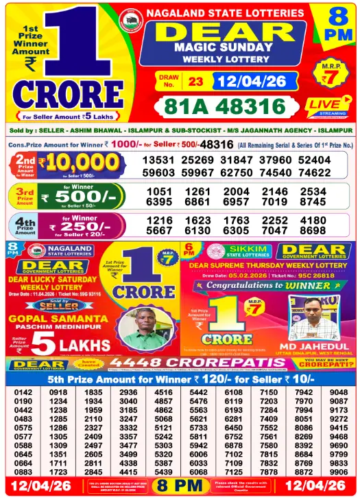 Dhankesari Dear Lottery Evening Result 8:00 PM 12.4.2026