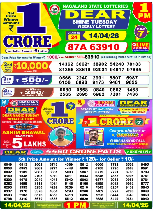 Dhankesari Dear Morning Lottery Result 1:00 PM 14.4.2026