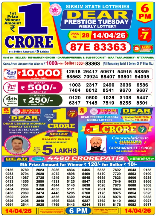 Dhankesari Dear Lottery Today Result 6:00 PM 14.4.2026
