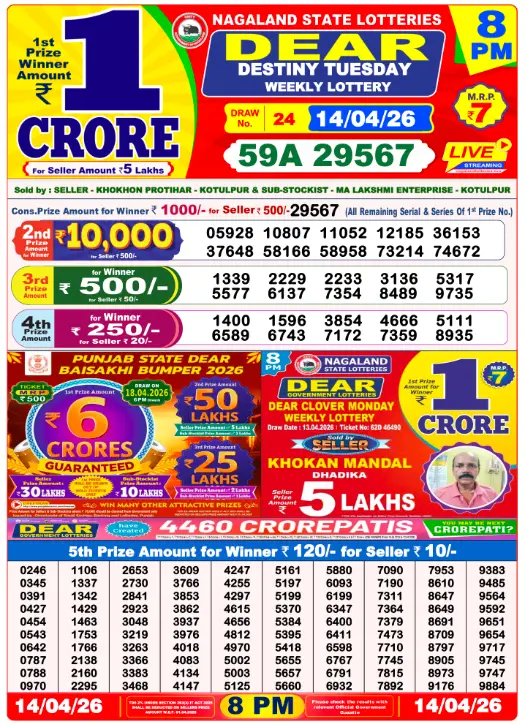 Dhankesari Dear Lottery Evening Result 8:00 PM 14.4.2026