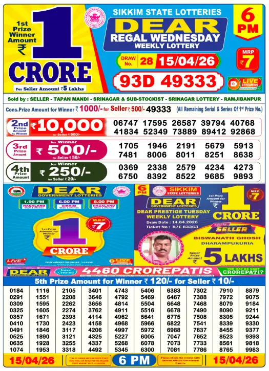 Dhankesari Dear Lottery Today Result 6:00 PM 15.4.2026