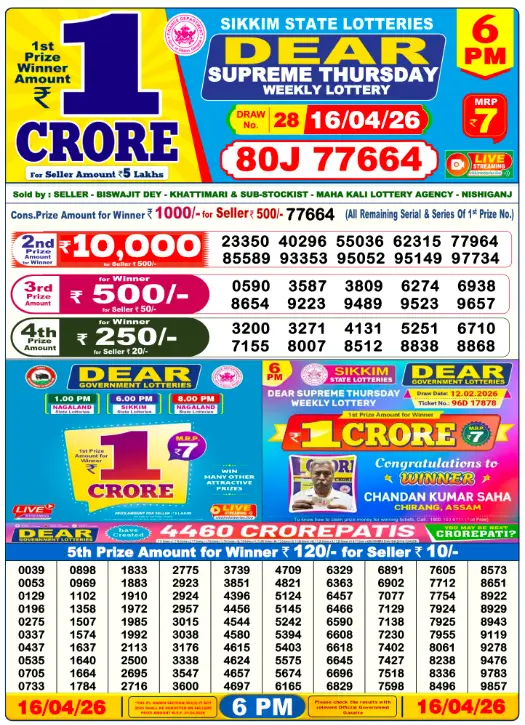 Dhankesari Dear Lottery Today Result 6:00 PM 16.4.2026