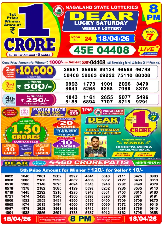 Dhankesari Dear Lottery Today Result 6:00 PM 18.4.2026