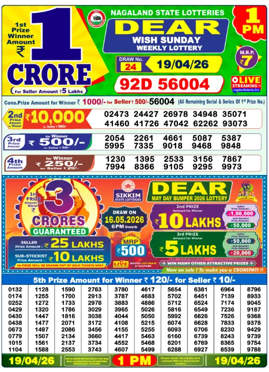 Dhankesari Dear Morning Lottery Result 1:00 PM 19.4.2026