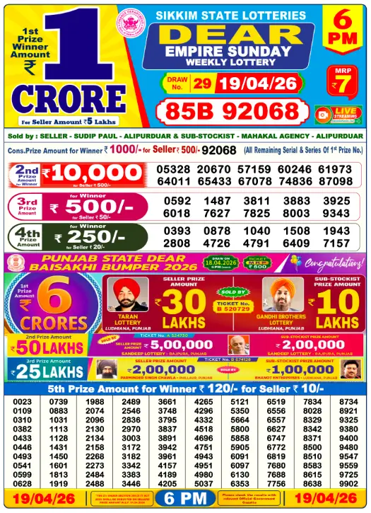 Dhankesari Dear Lottery Today Result 6:00 PM 19.4.2026
