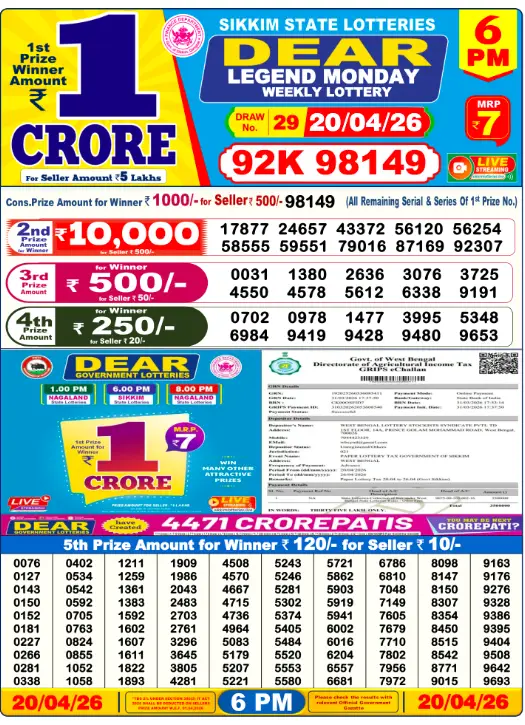Dhankesari Dear Lottery Today Result 6:00 PM 20.4.2026