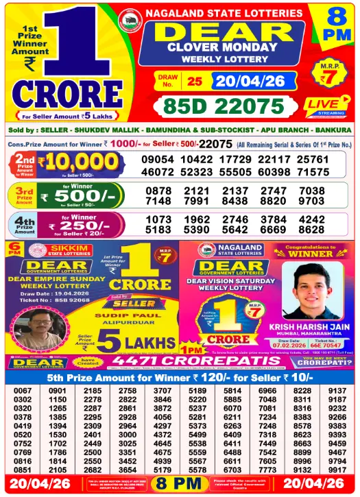 Dhankesari Dear Lottery Evening Result 8:00 PM 20.4.2026