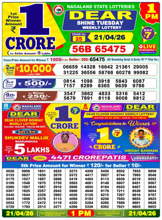 Dhankesari Dear Morning Lottery Result 1:00 PM 21.4.2026