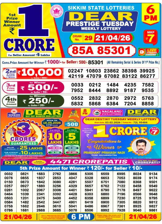 Dhankesari Dear Lottery Today Result 6:00 PM 21.4.2026
