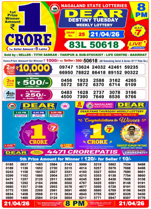 Dhankesari Dear Lottery Evening Result 8:00 PM 21.4.2026