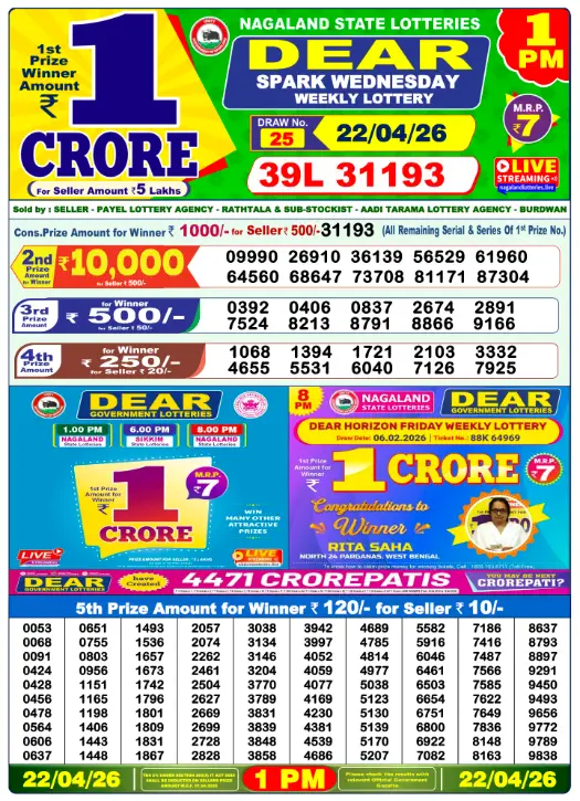 Dhankesari Dear Morning Lottery Result 1:00 PM 22.4.2026