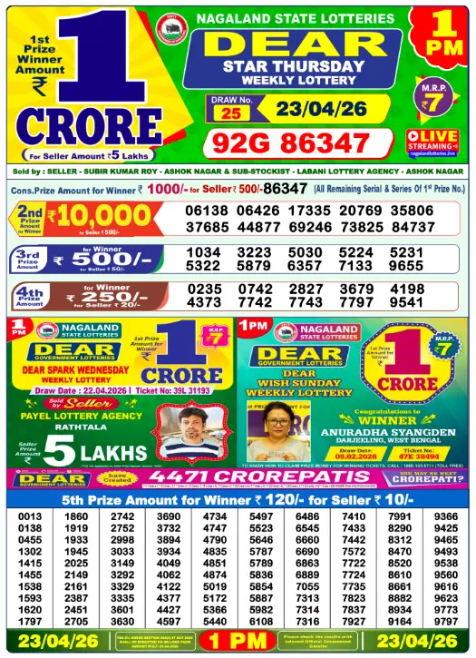 Dhankesari Dear Morning Lottery Result 1:00 PM 23.4.2026