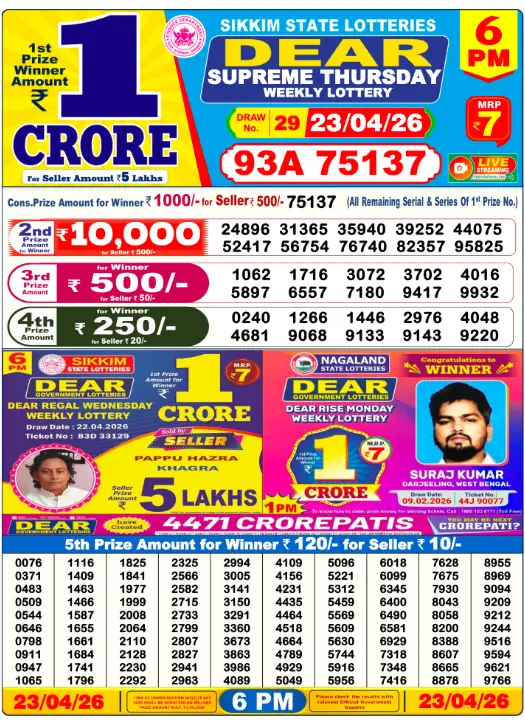 Dhankesari Dear Lottery Today Result 6:00 PM 23.4.2026