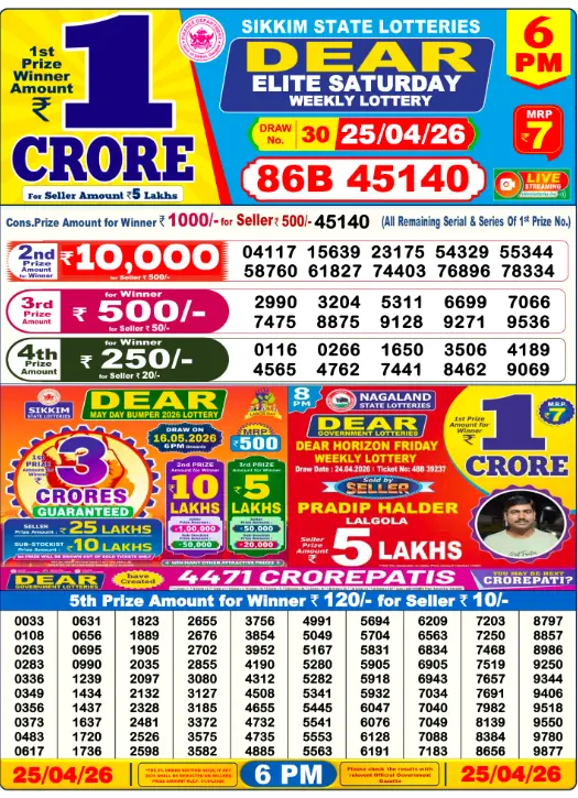 Dhankesari Dear Lottery Today Result 6:00 PM 25.4.2026