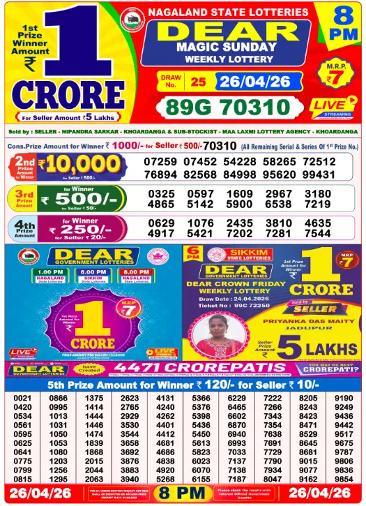 Dhankesari Dear Lottery Evening Result 8:00 PM 26.4.2026