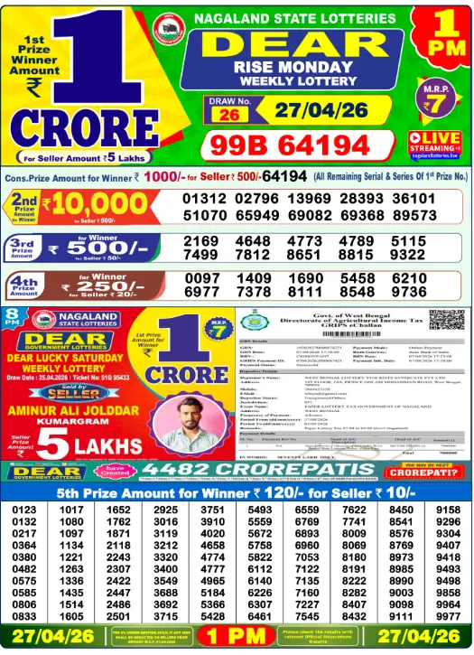 Dhankesari Dear Morning Lottery Result 1:00 PM 27.4.2026