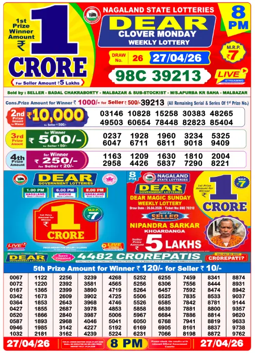 Dhankesari Dear Lottery Evening Result 8:00 PM 27.4.2026