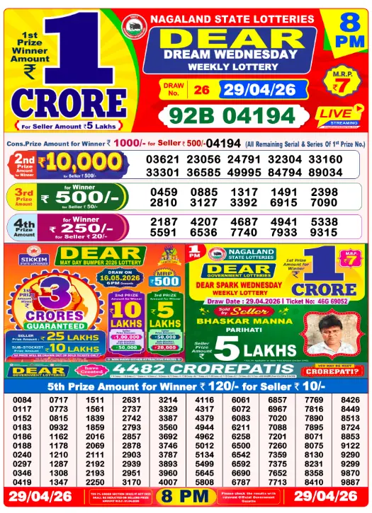 Dhankesari Dear Lottery Evening Result 8:00 PM 29.4.2026