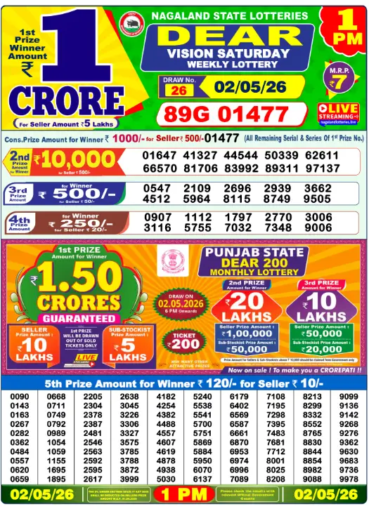 Dhankesari Dear Morning Lottery Result 1:00 PM 2.5.2026