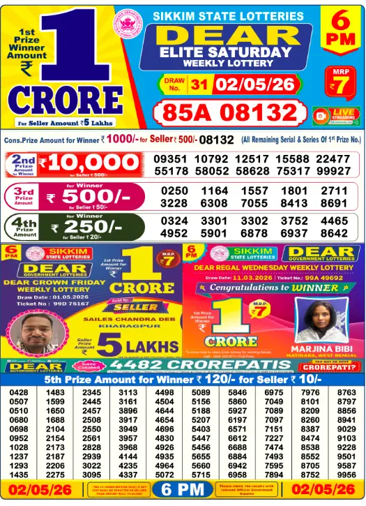 Dhankesari Dear Lottery Today Result 6:00 PM 2.5.2026