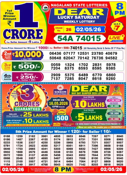 Dhankesari Dear Lottery Evening Result 8:00 PM 2.5.2026