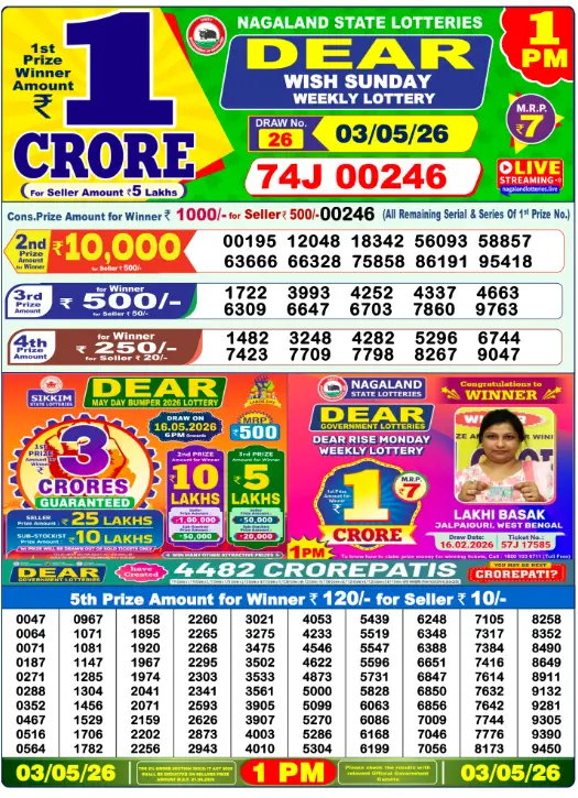 Dhankesari Dear Morning Lottery Result 1:00 PM 3.5.2026
