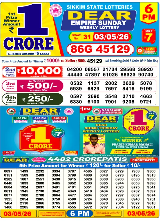 Dhankesari Dear Lottery Today Result 6:00 PM 3.5.2026