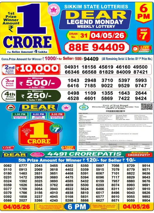 Lottery Sambad Day Result 6 PM 4.5.2026
