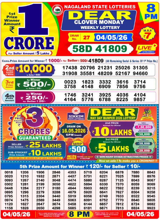 Dhankesari Dear Lottery Evening Result 8:00 PM 4.5.2026