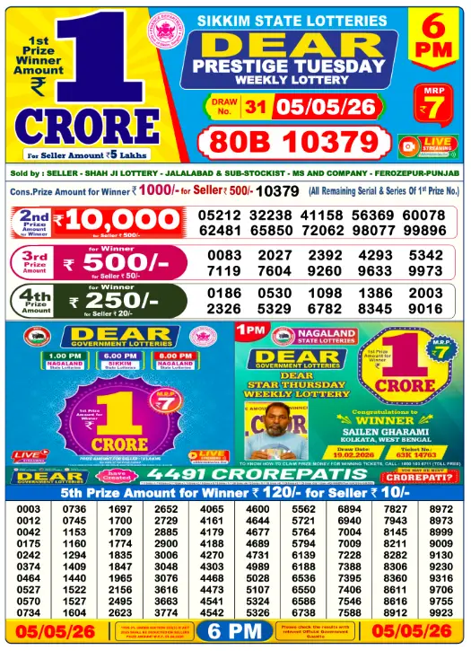 Dhankesari Dear Lottery Today Result 6:00 PM 5.5.2026