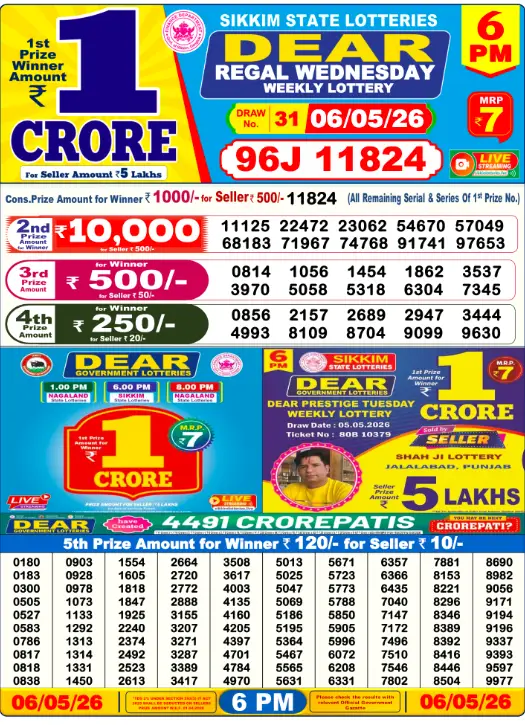 Dhankesari Dear Lottery Today Result 6:00 PM 6.5.2026