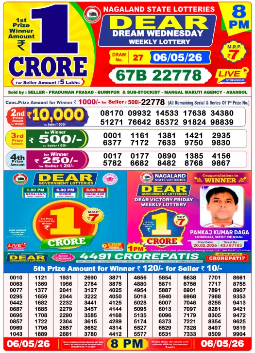 Dhankesari Dear Lottery Evening Result 8:00 PM 6.5.2026