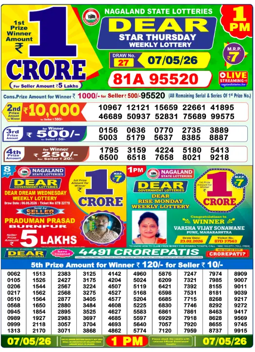 Dhankesari Dear Morning Lottery Result 1:00 PM 7.5.2026