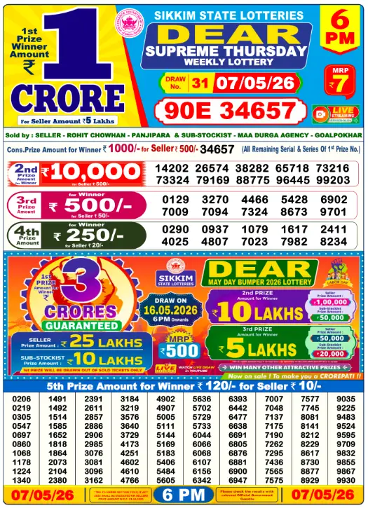 Dhankesari Dear Lottery Today Result 6:00 PM 7.5.2026