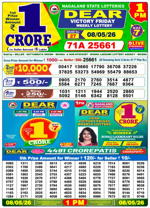 Dhankesari Dear Morning Lottery Result 1:00 PM 8.5.2026