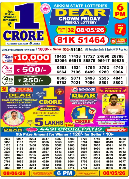 Dhankesari Dear Lottery Today Result 6:00 PM 8.5.2026