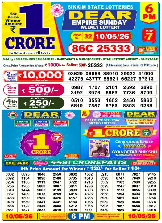 Dhankesari Dear Lottery Today Result 6:00 PM 10.5.2026