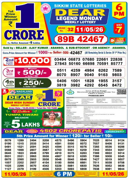 Dhankesari Dear Lottery Today Result 6:00 PM 11.5.2026
