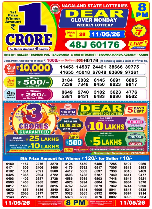 Dhankesari Dear Lottery Evening Result 8:00 PM 11.5.2026